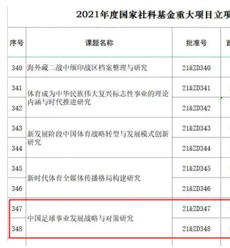 本赛季至今联赛进球最多的基克仅仅打进2球，锋线欠缺比较高效的射手。